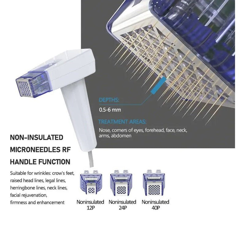 Shape Tactics - Sistema de microagujas RF de profundidad 8 avanzado con oro