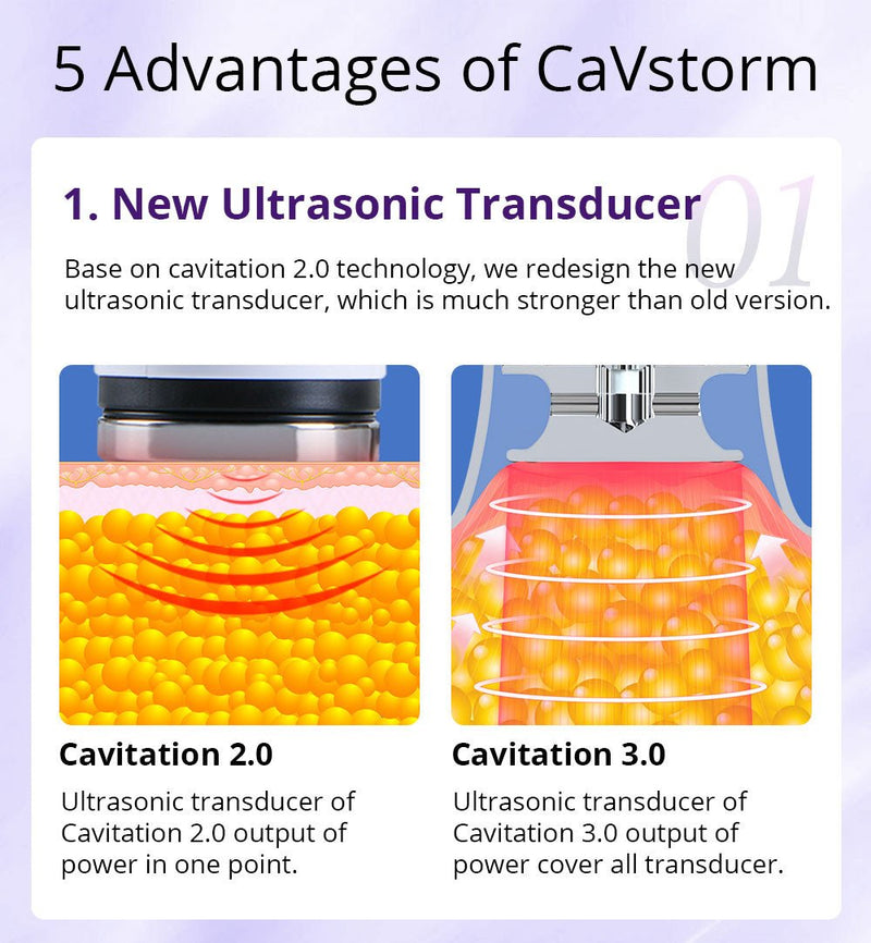 Cavitación Shape Tactics Cavstorm 40K 3.0 con tecnología de microcorriente