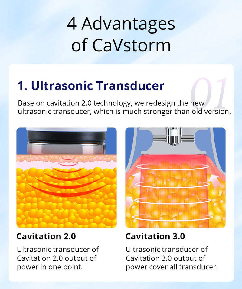 Shape Tactics: sistema avanzado de adelgazamiento por cavitación RF 3.0 de CaVstorm