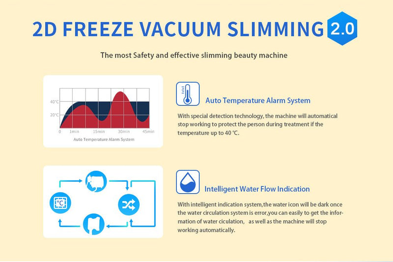 Shape Tactics - Dual Handle Fat Freezing Ultrasound Cavitation RF Machine