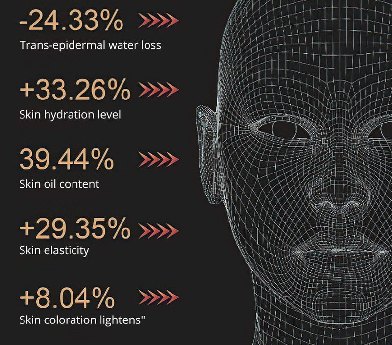 Máscara facial de terapia con LED de 7 colores LuminEssence de Shape Tactics