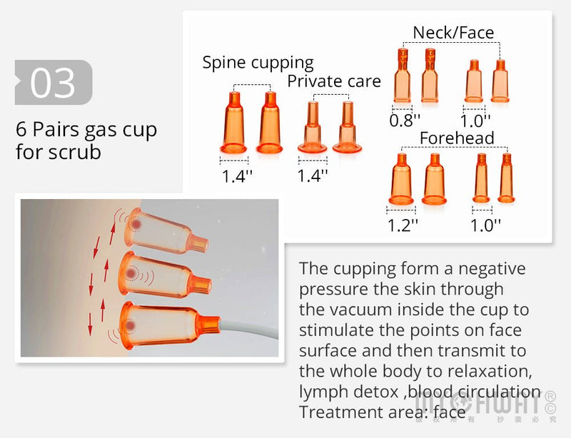 Masaje de drenaje linfático y terapia de vacío Shape Tactics