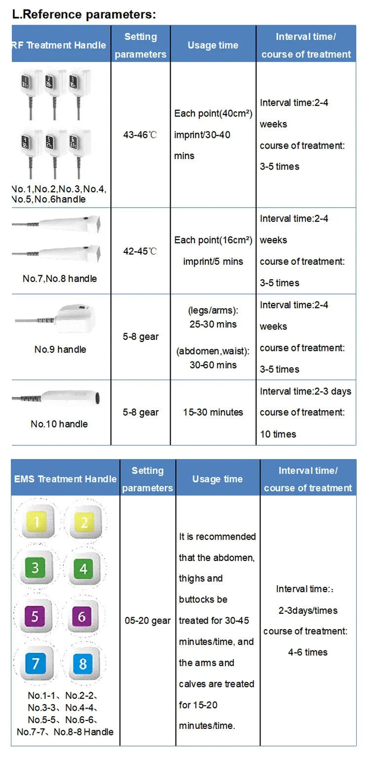 Máquina de belleza para reducción de grasa multidireccional Shape Tactics con EMS RF