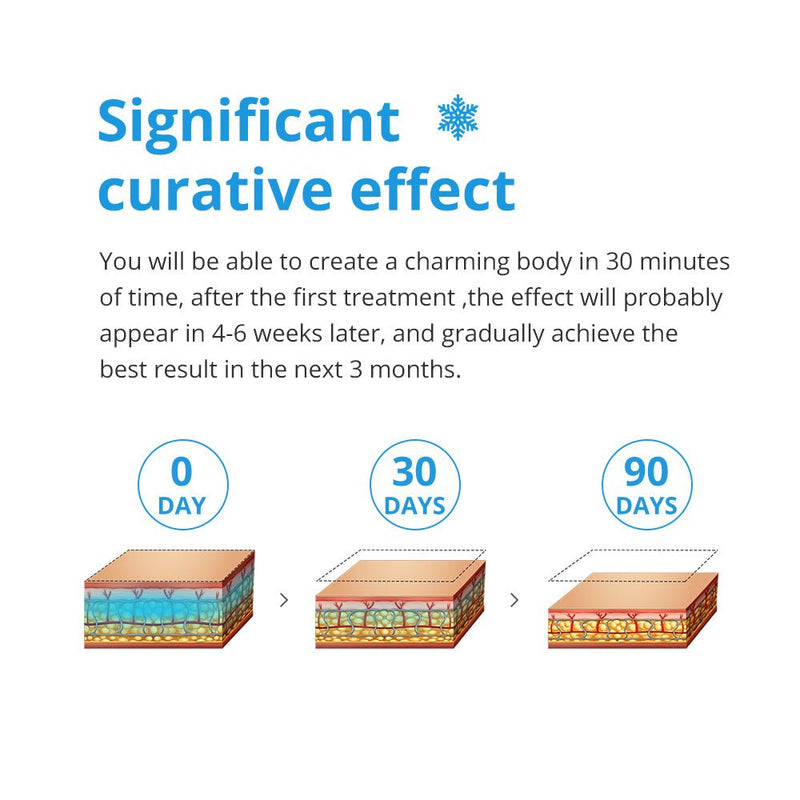 Shape Tactics - Dispositivo portátil de doble manija para modelar el cuerpo mediante congelación de grasa por criolipólisis