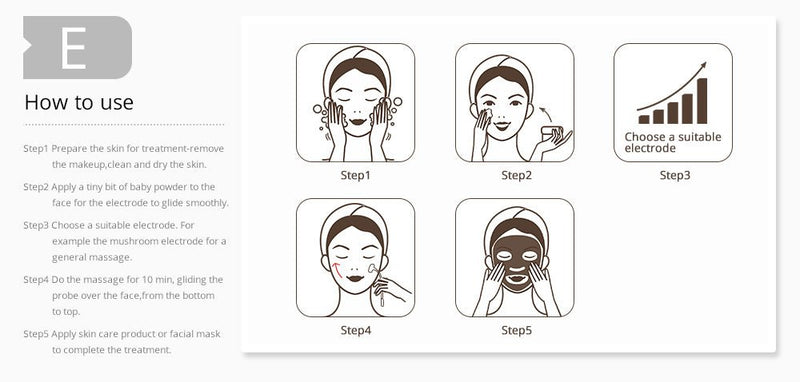 Shape Tactics Portable High-Frequency Facial Wind Skin Therapy Device