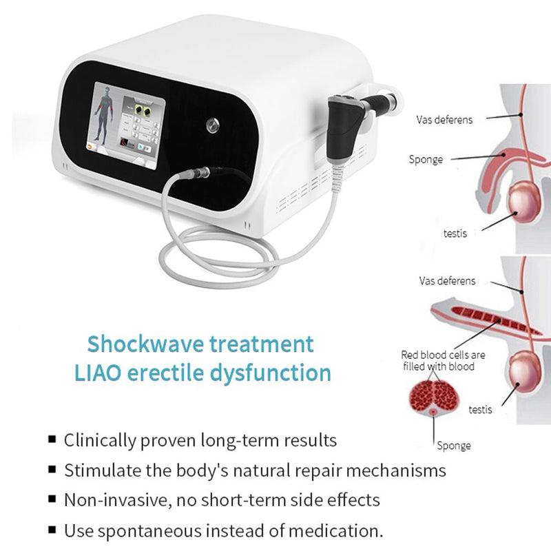 Máquina revolucionaria de terapia de ondas de choque Shape Tactics para aliviar el dolor