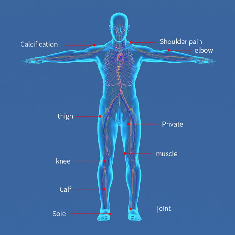 Máquina revolucionaria de terapia de ondas de choque Shape Tactics para aliviar el dolor