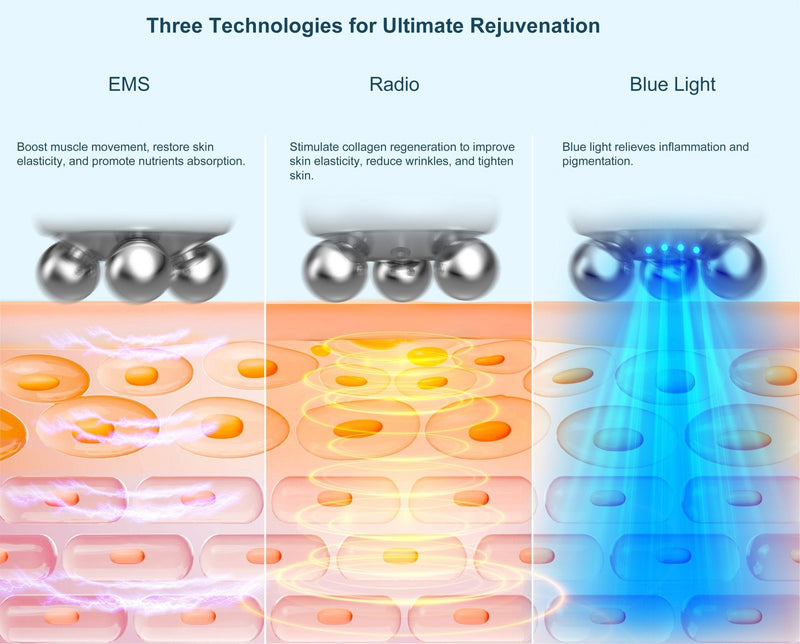 Tácticas de forma: máquina de terapia de luz azul con microcorriente RF EMS 