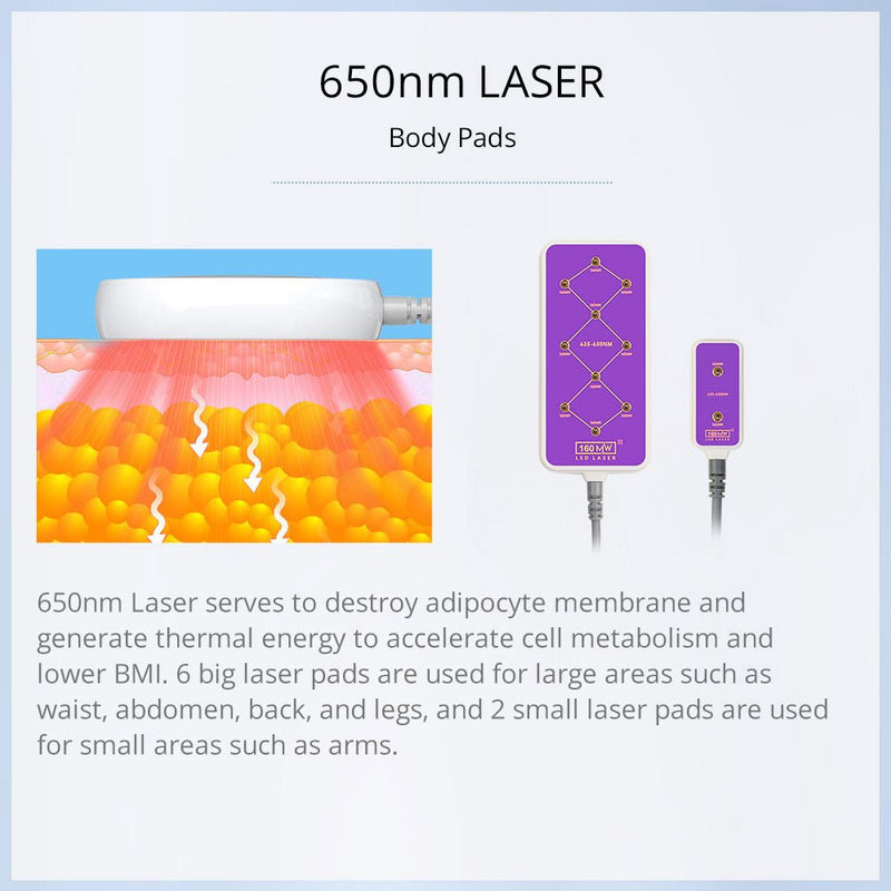 Sistema de cavitación RF y láser lipo de 160 MW Shape Tactics S-Shape 30K