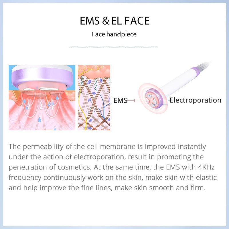 Shape Tactics - Cavitación ultrasónica EMS de vacío de 30 K con forma de S