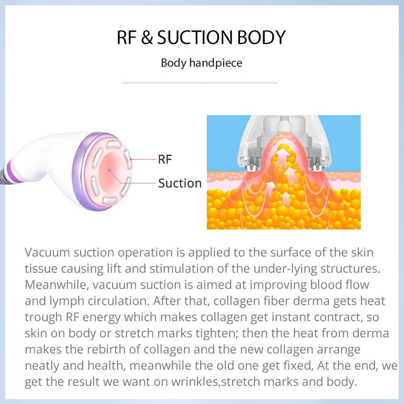 Shape Tactics - Cavitación ultrasónica EMS de vacío de 30 K con forma de S