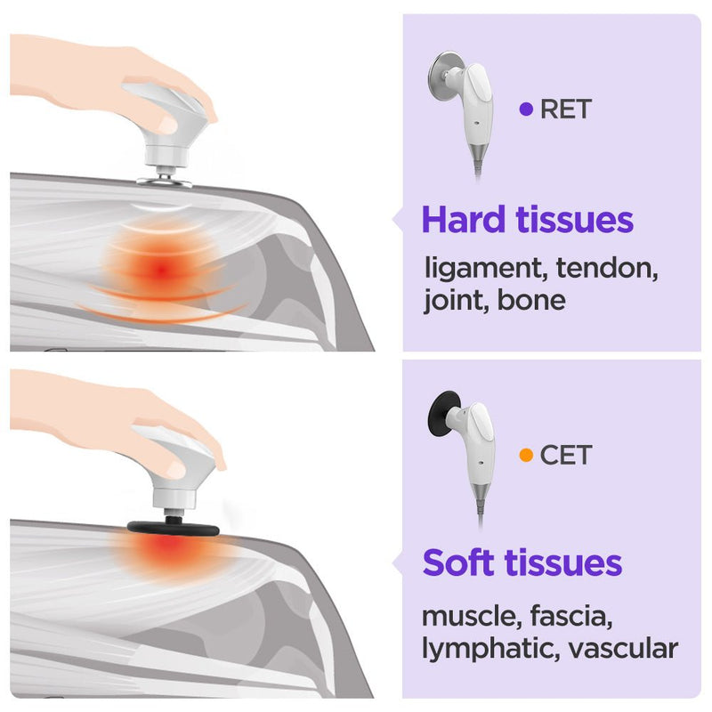 Sistema de rejuvenecimiento corporal Shape Tactics ElitePro CET RET RF