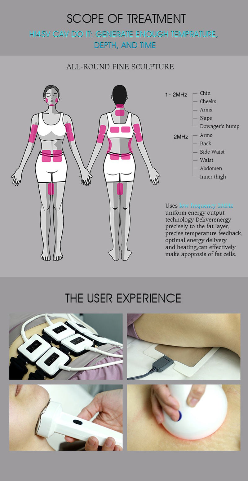 Shape Tactics - Smart RF Body Sculpting Device