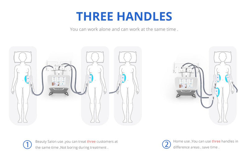 Shape Tactics - Máquina de vacío para celulitis con triple mango y congelación de grasa