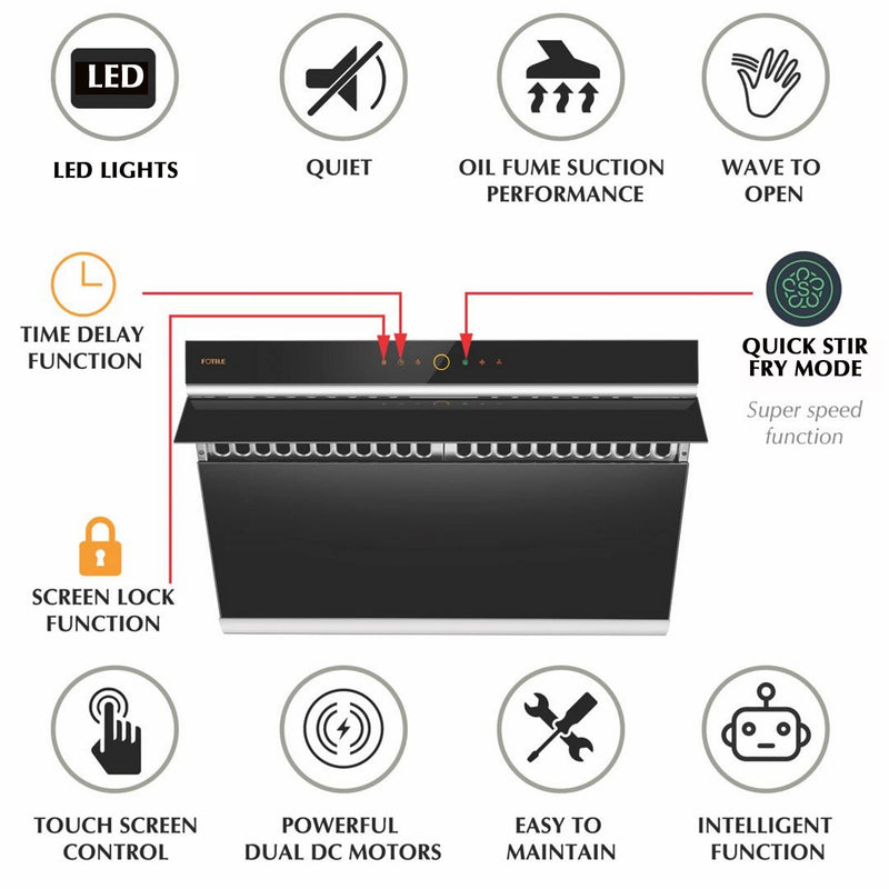 FOTILE - 30"/36" Under-Cabinet / Wall Mount Prestige Series | JQG7505 / JQG9006