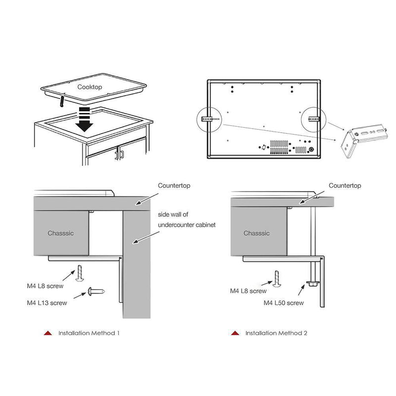 FOTILE - Serie de cocinas a gas de tres anillos de acero inoxidable de 30"/36" | GLS30501 / GLS36502