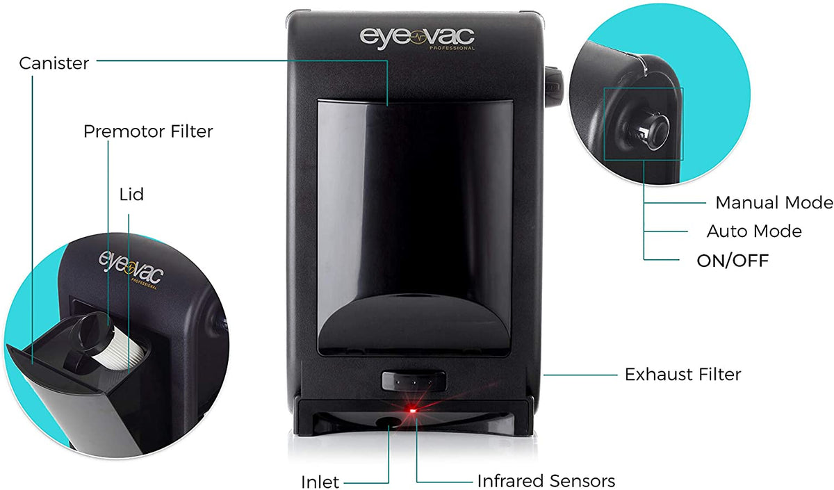 Eye newest Vac EYEVAC eye vac